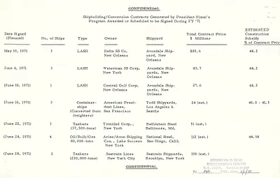 p. 54