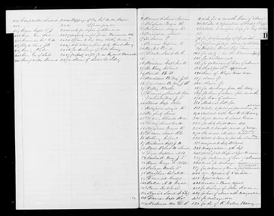 p. 15