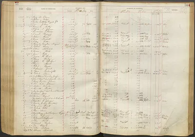 p. 52