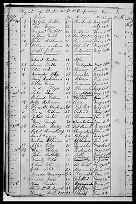p. 13