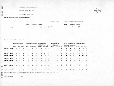 p. 23