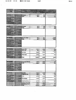 p. 27