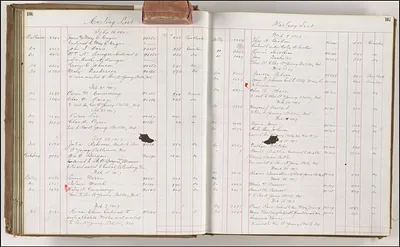 p. 54