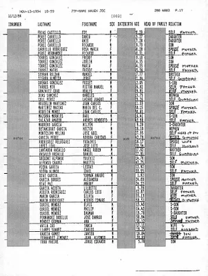 p. 54