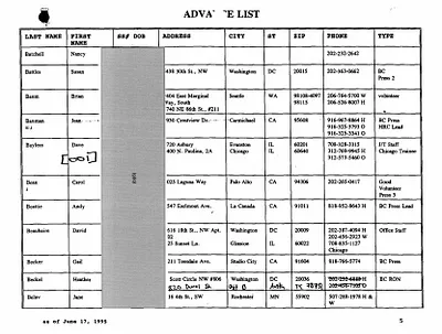 p. 8