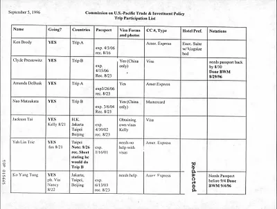 p. 57