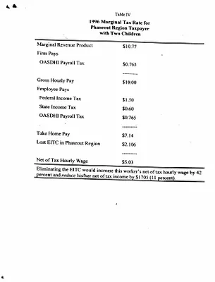 p. 51