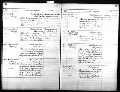 p. 38