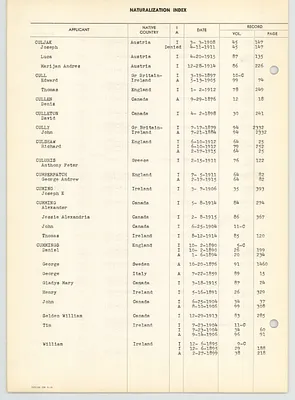 Page 216
