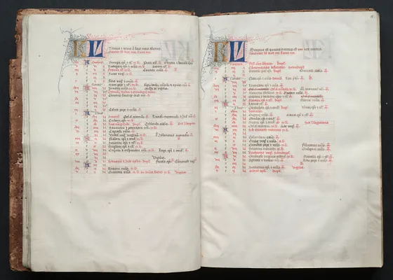 The Gotha Missal:  Fol. 10r, Text