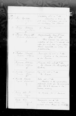 p. 20