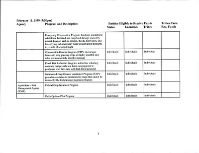 p. 6