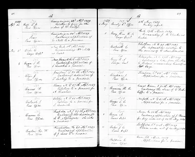 p. 34