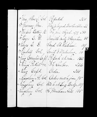 p. 43