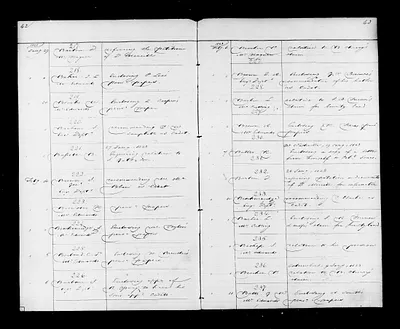 p. 31