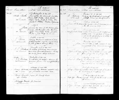 p. 17