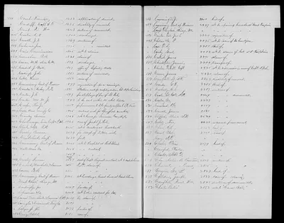 p. 16