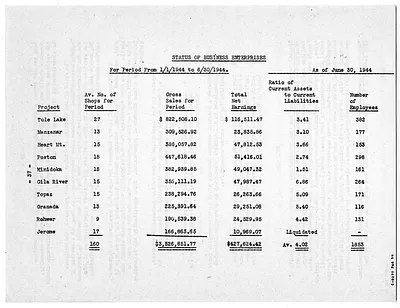 p. 45
