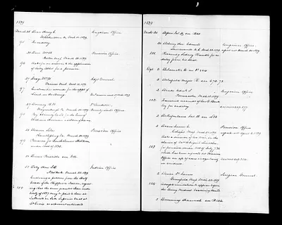 p. 54