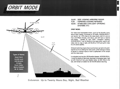p. 42