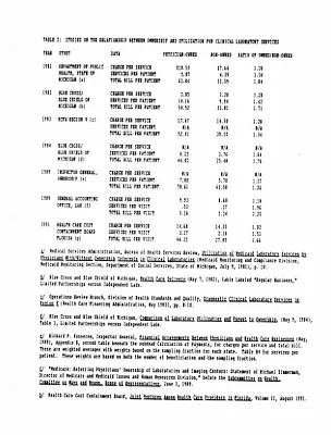 p. 58