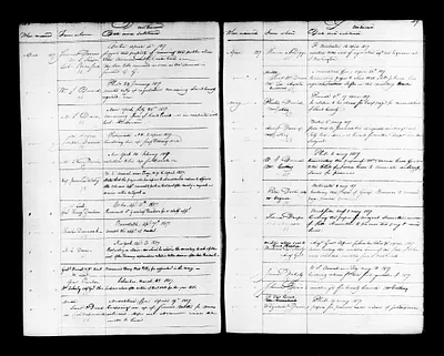 p. 33