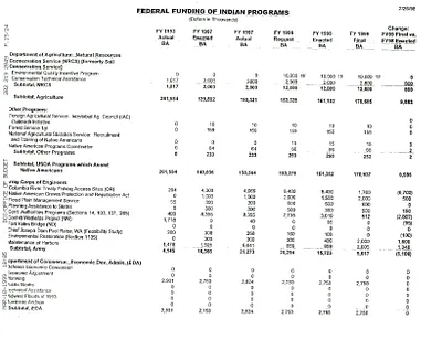 p. 42