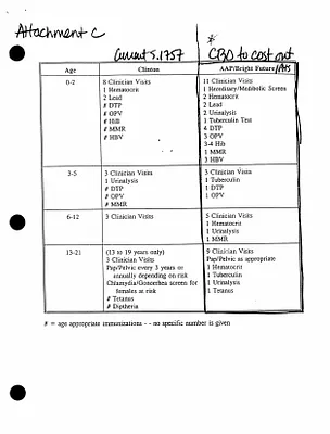 p. 53