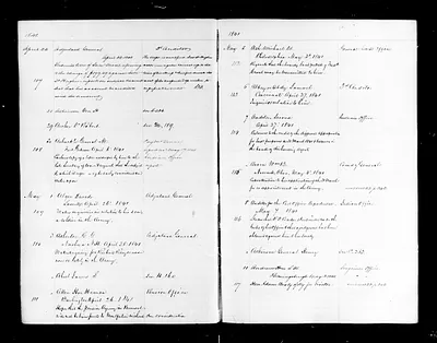 p. 14