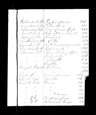 p. 52