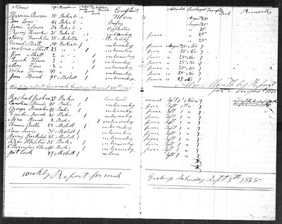 p. 32