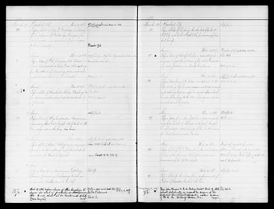 p. 15