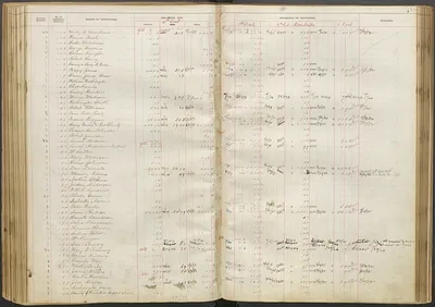 p. 46