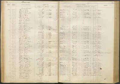 p. 19