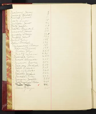 p. 15