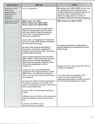 p. 51
