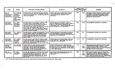 p. 8