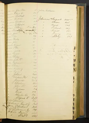 p. 21