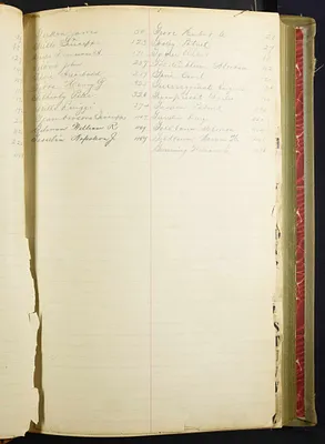 p. 15