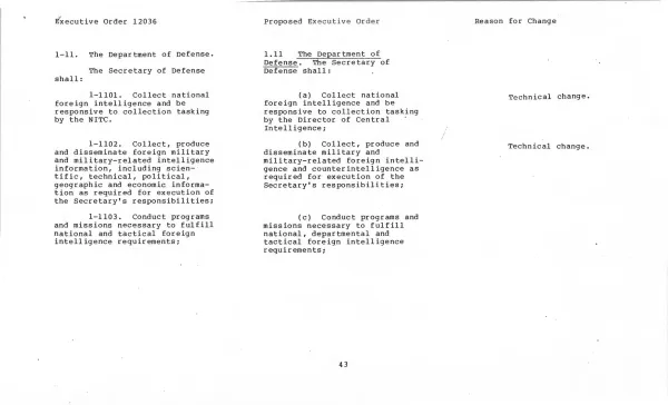 Intelligence [Executive Order] (Jim Cicconi) (2)
