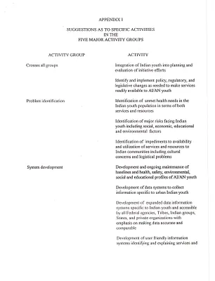 p. 35
