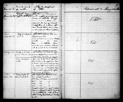p. 4