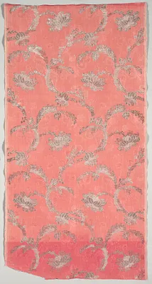Length of Textile