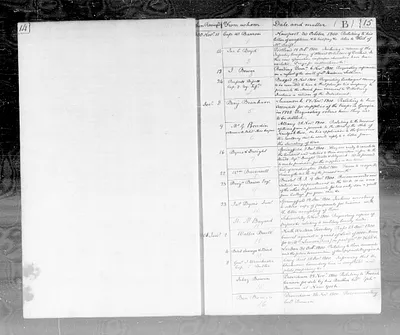 p. 21
