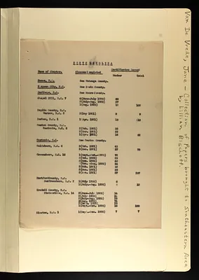 p. 42