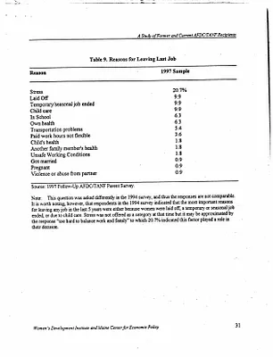 p. 54