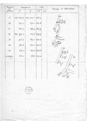p. 3