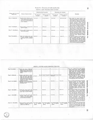 p. 33