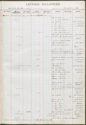p. 22