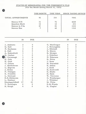 p. 12